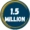 1.5 Million graphic