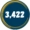 3,422 Back Pack graphic